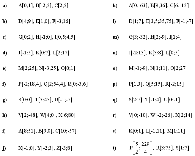 Kvadratická funkce - Příklad 2 - Zadání